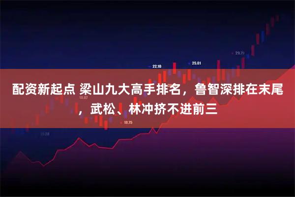 配资新起点 梁山九大高手排名，鲁智深排在末尾，武松、林冲挤不进前三